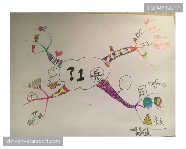 顶级选手的比赛应变思维训练